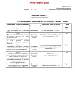 Пример заполнения графика (График проведения СОУТ) Сергиев Посад Аттестация рабочих мест
