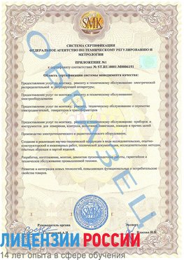 Образец сертификата соответствия (приложение) Сергиев Посад Сертификат ISO 50001