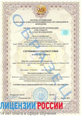 Образец сертификата соответствия Сергиев Посад Сертификат ISO 22000