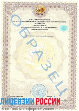 Образец сертификата соответствия (приложение) Сергиев Посад Сертификат ISO 22000
