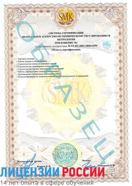 Образец сертификата соответствия (приложение) Сергиев Посад Сертификат ISO 14001
